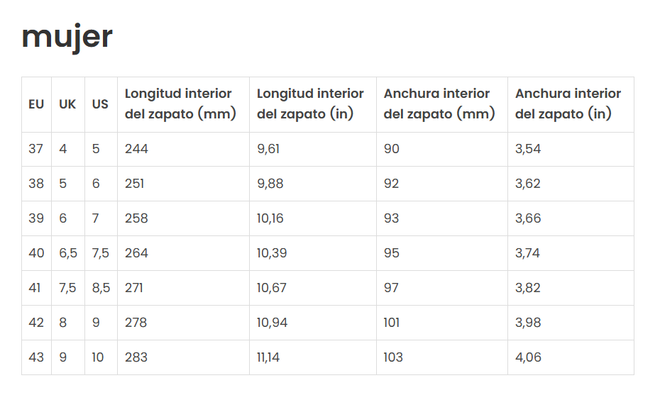 Size chart BLSN-500