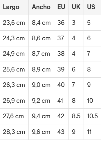 Size chart Adelaide 