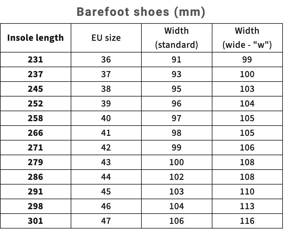 Size chart Herlik