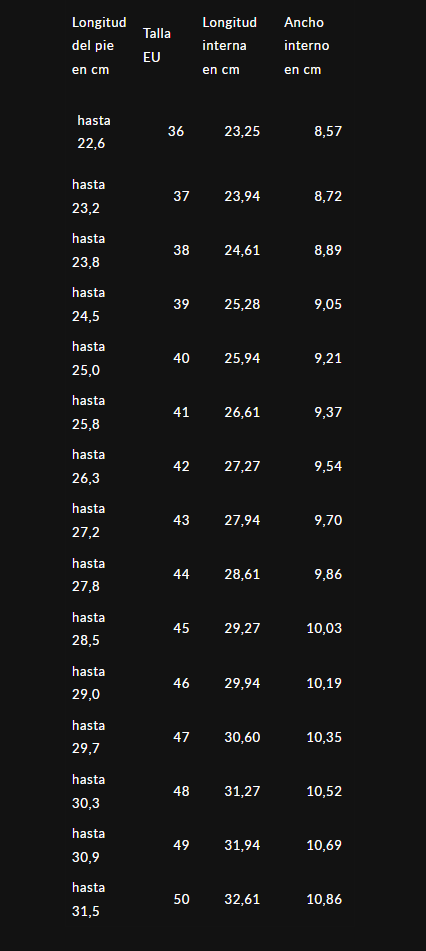 Size chart Briq
