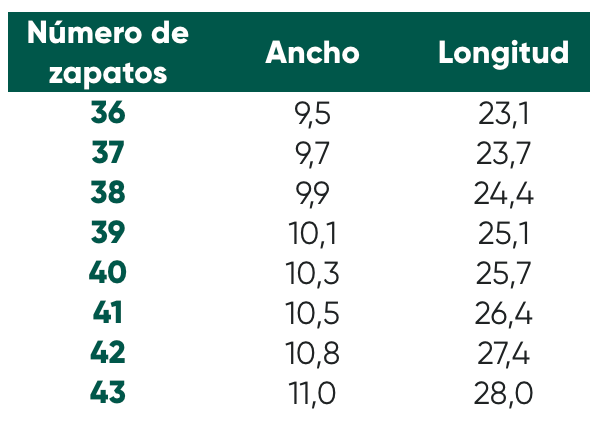 Size chart Grace