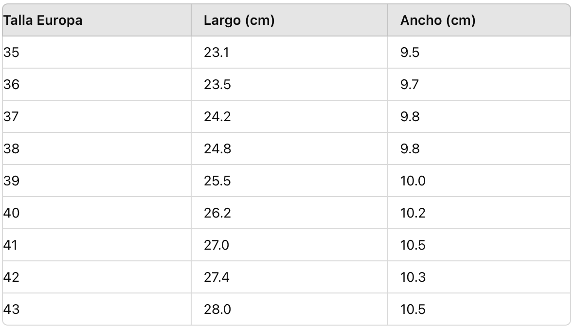 Size chart Hector