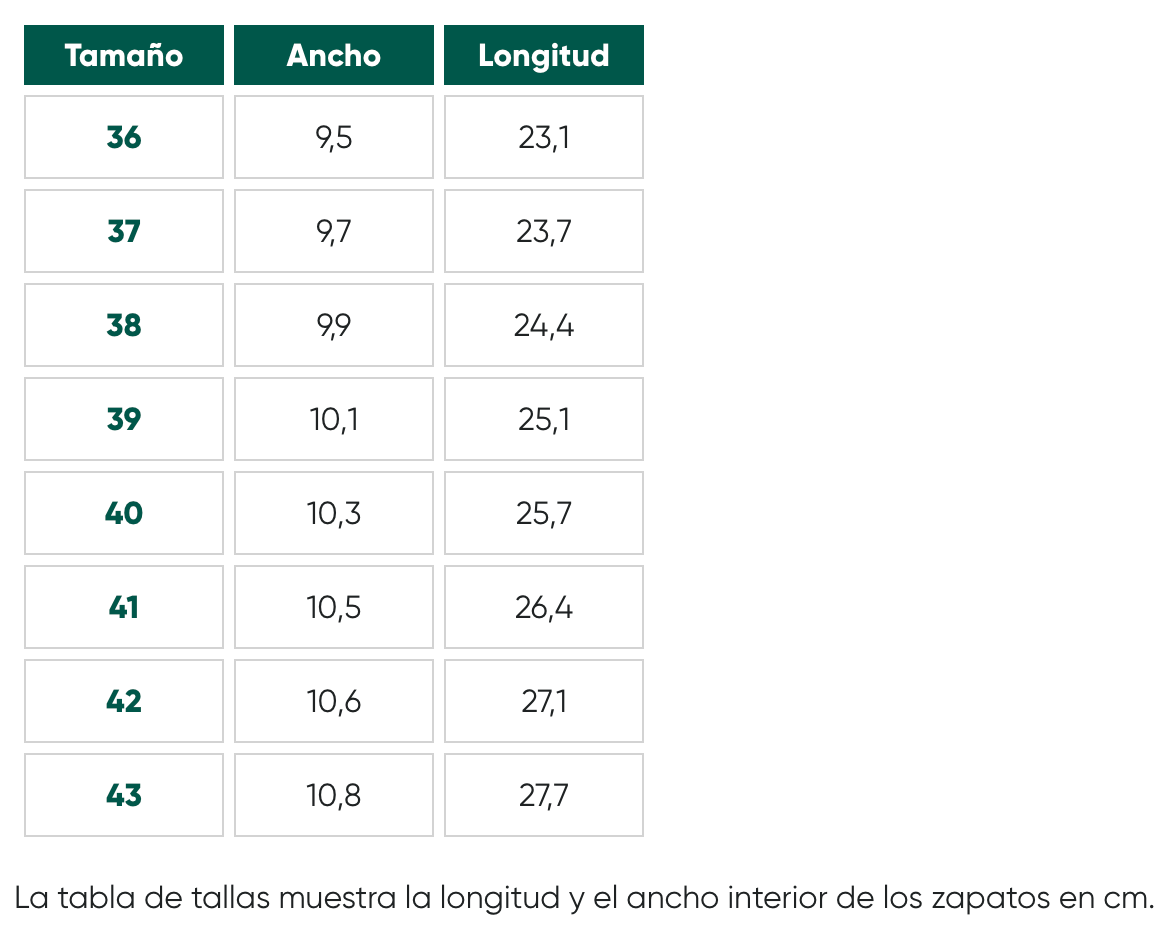 Size chart Diva