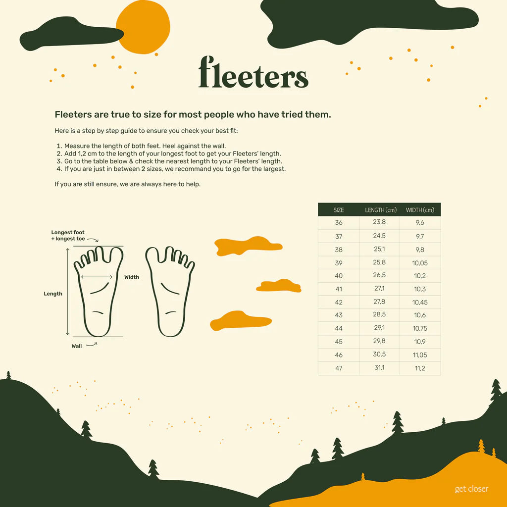 Size chart Lemon