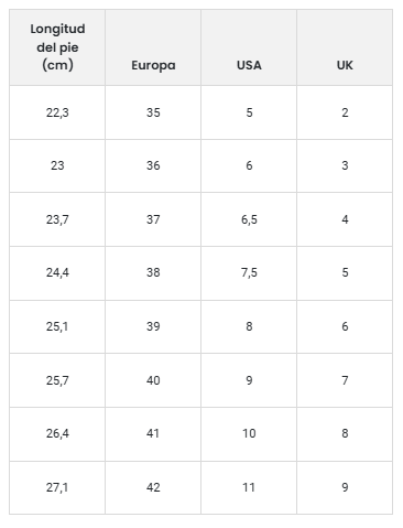 Size chart Mau Edition - 56365
