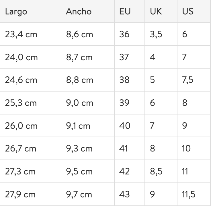 Size chart Mila