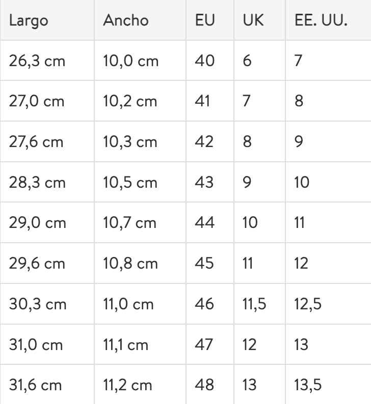 Size chart Milano