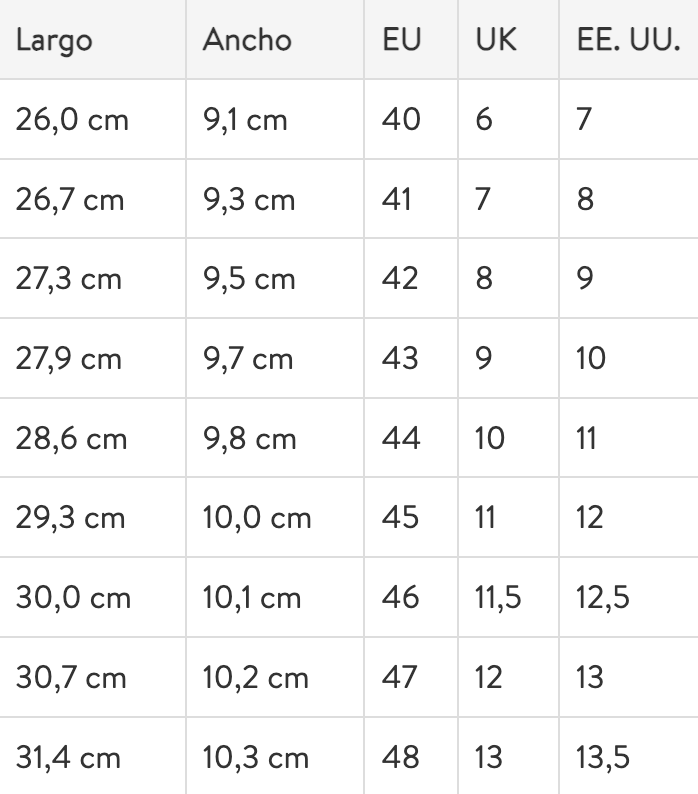 Size chart Milano Soft