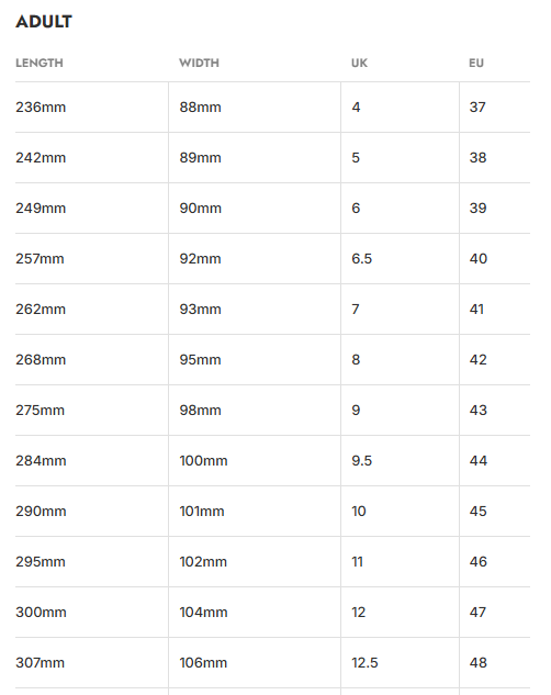 Size chart Mudee 2