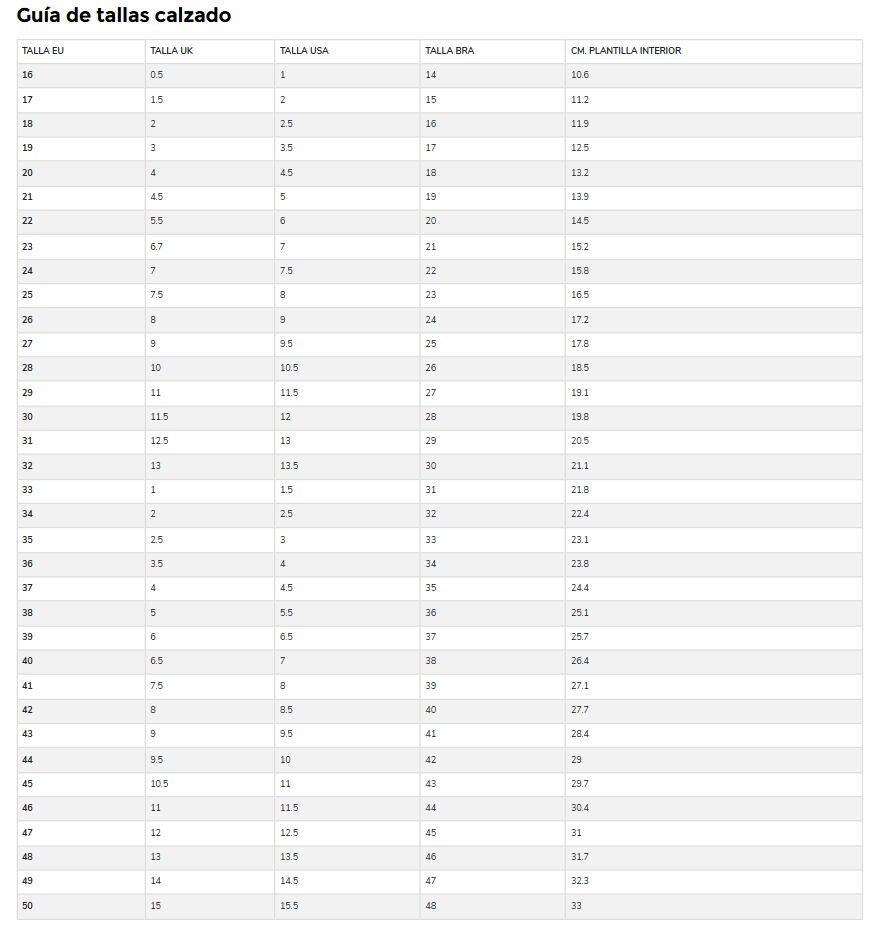 Size chart Flexing