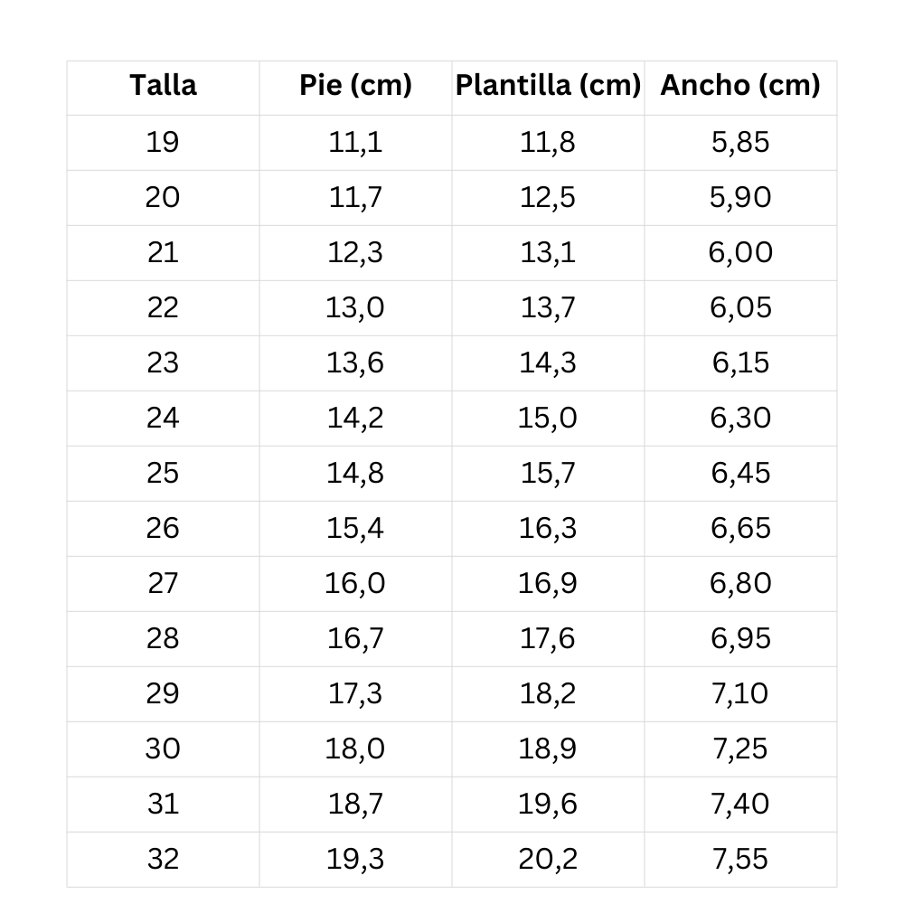 Size chart Euri