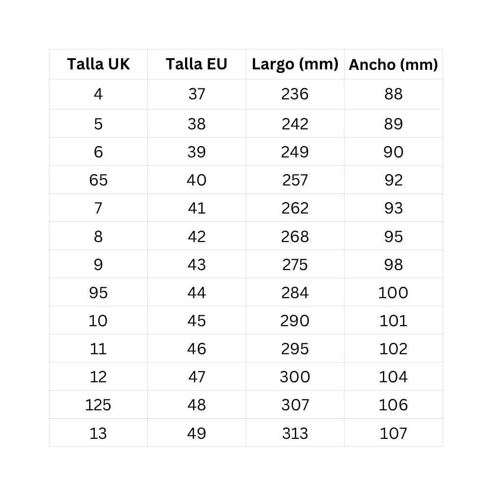Size chart Tanga 2