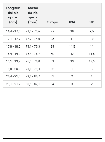 Size chart Riva