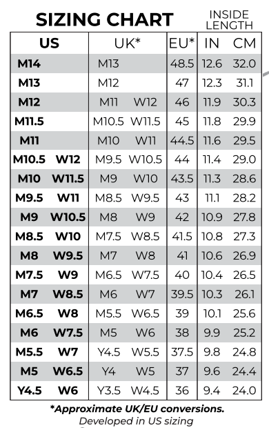 Size chart REV LTS