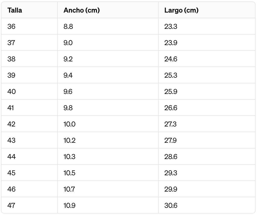 Size chart Wave