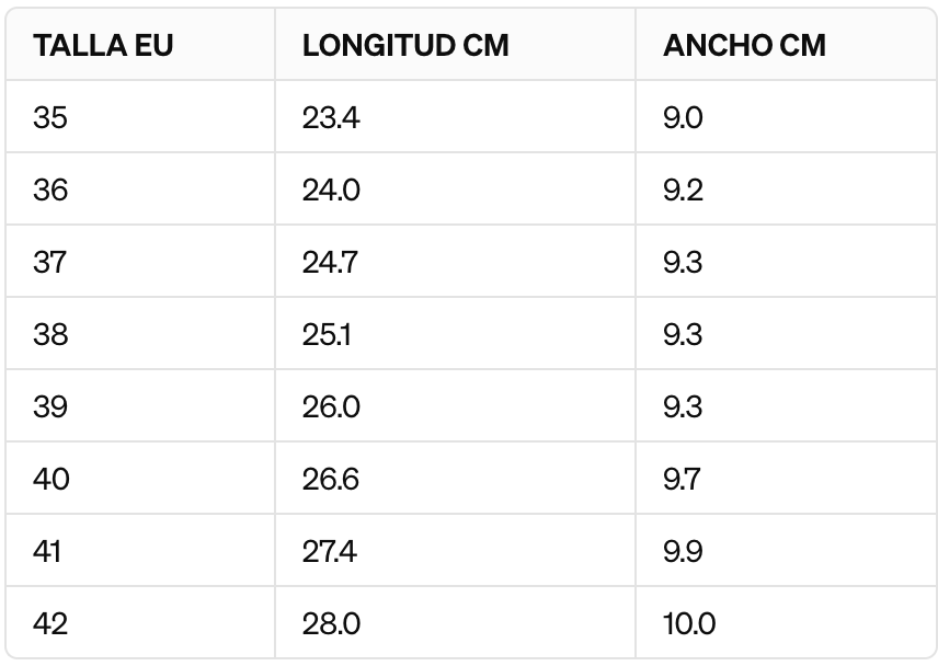 Size chart Onmicro Velcro
