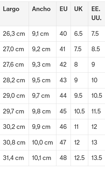 Size chart Panama XT