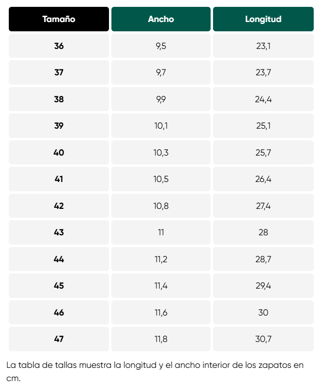 Size chart Allure