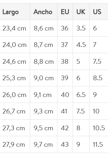 Size chart Amber 2.0
