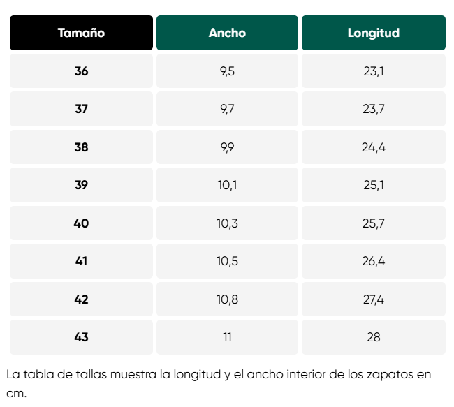 Size chart Aphrodite