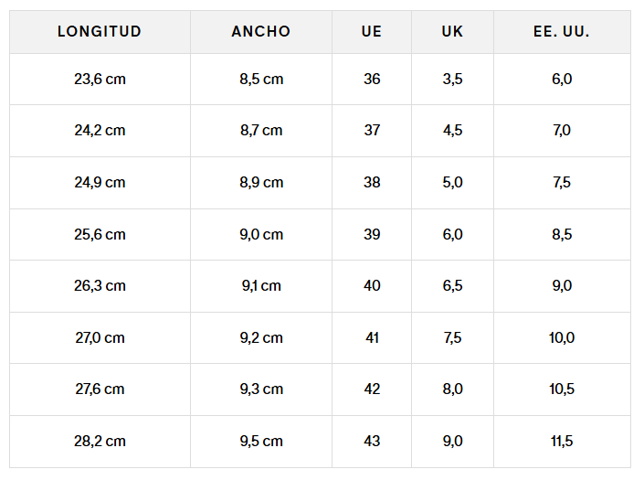 Size chart Arc