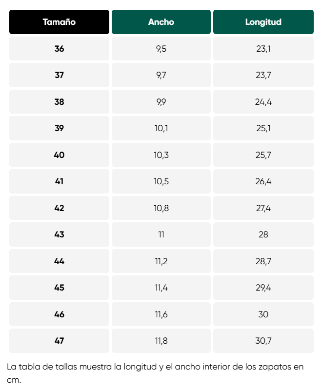 Size chart ArcticEdge