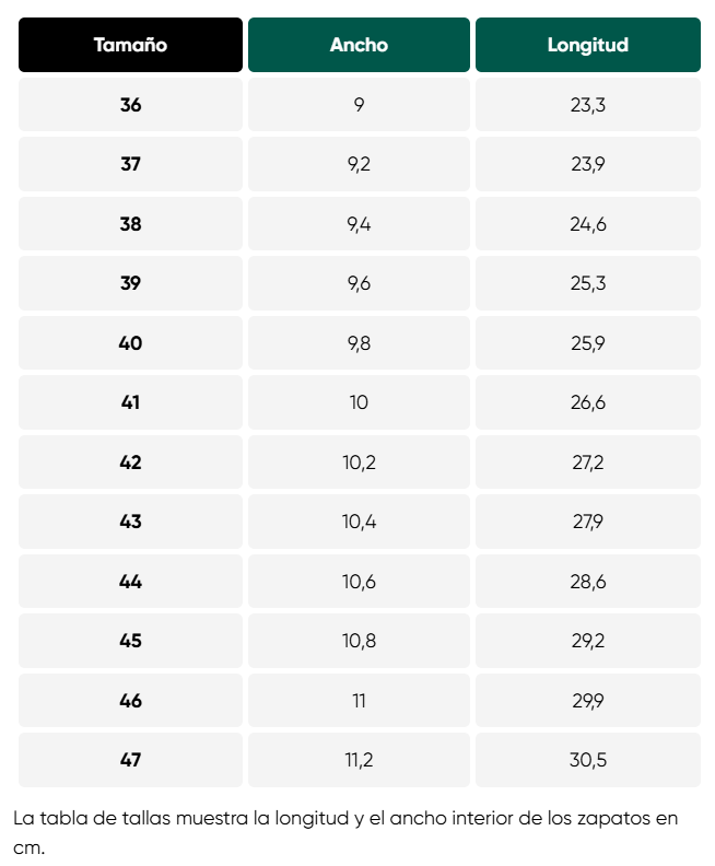 Size chart Atlas
