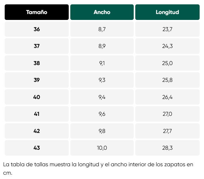 Size chart Bellissima 2.0