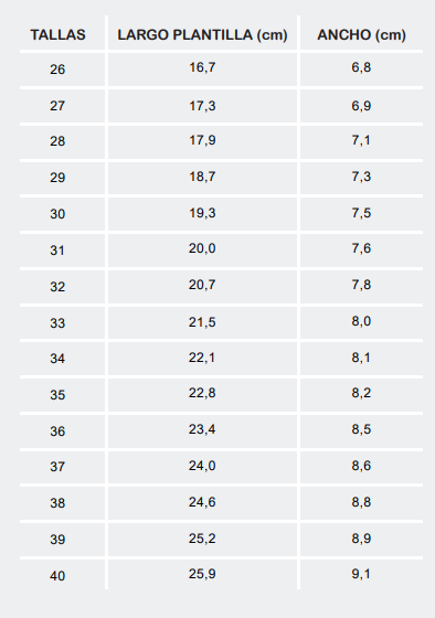 Size chart Dulce