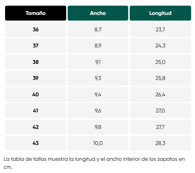 Size chart Bianca