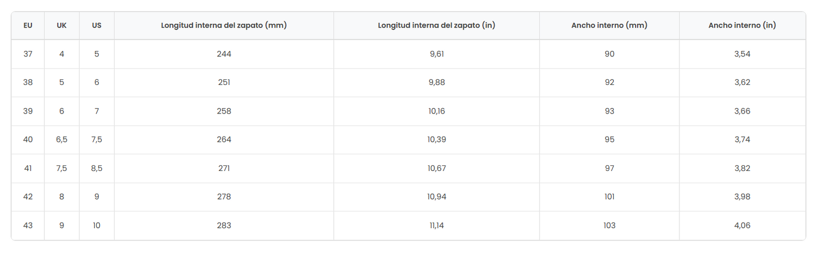 Size chart BLSN-400 