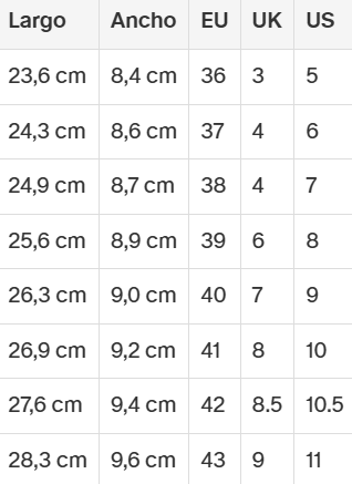 Size chart Brisbane
