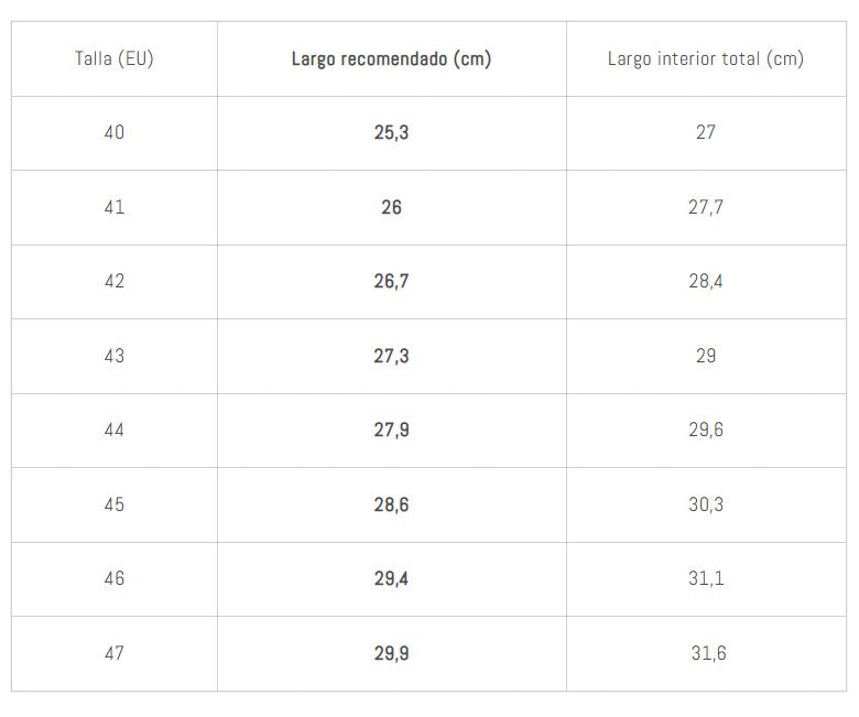 Size chart Oxford