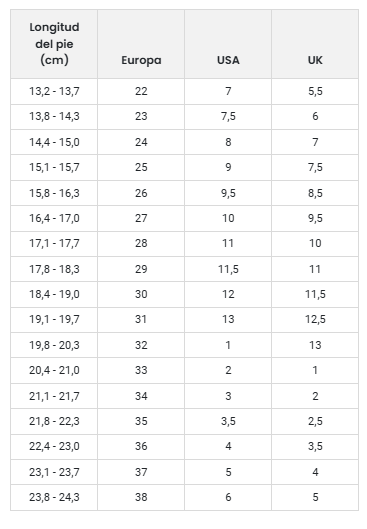 Size chart Cole Mercedita 