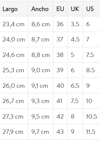Size chart Corfu