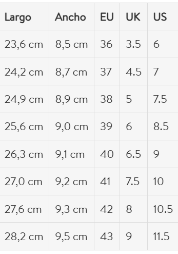 Size chart Cozy Boot 2.0