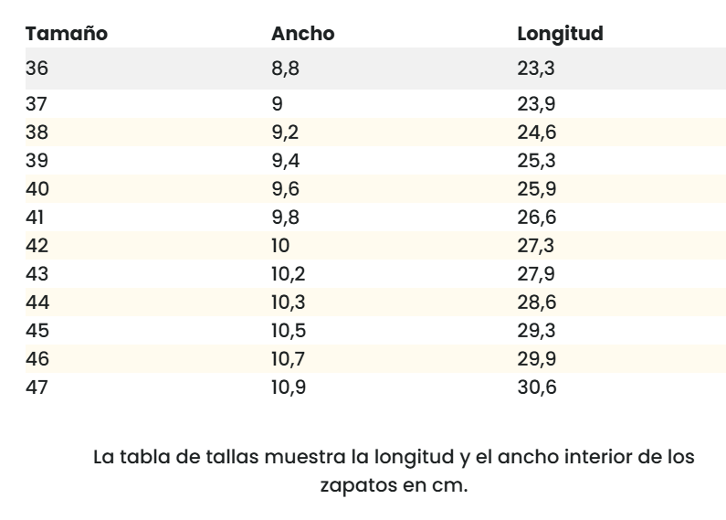 Size chart Enigma