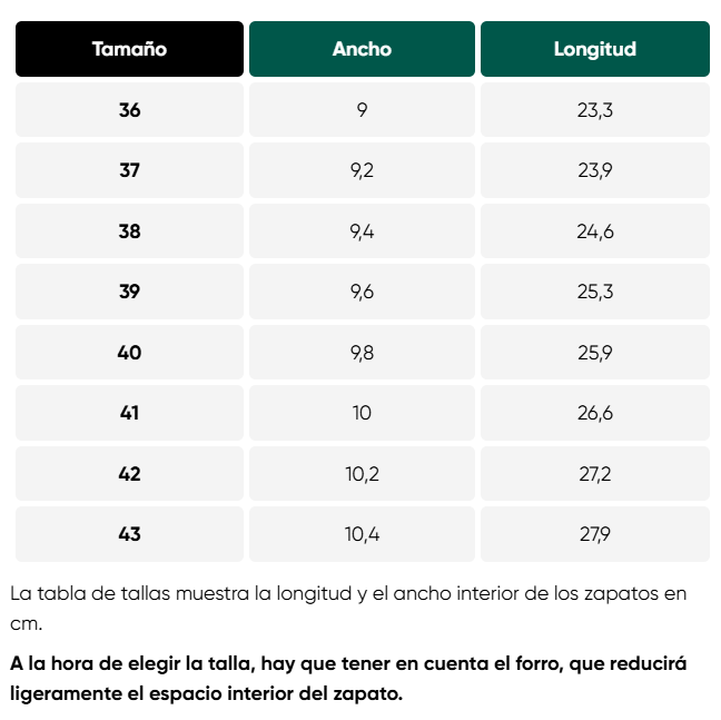 Size chart Entice Neo