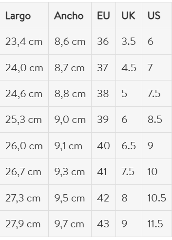 Size chart Everyday Chelsea