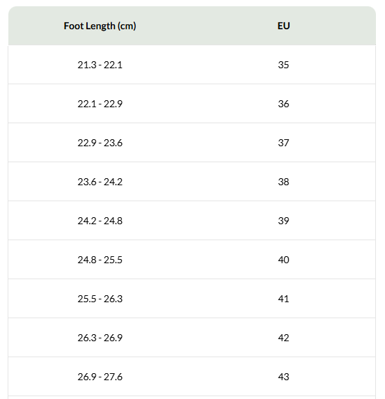 Size chart Explorer Mid