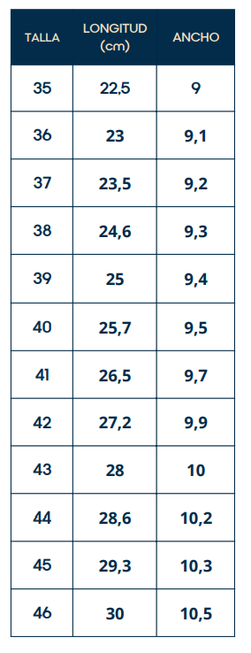 Size chart Queen