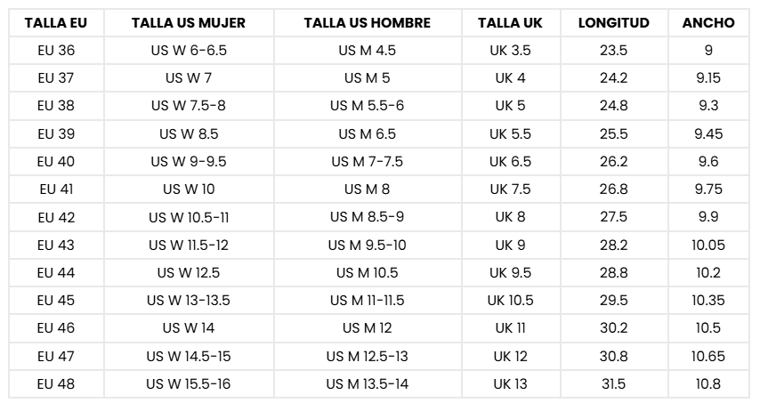 Size chart Forestep I