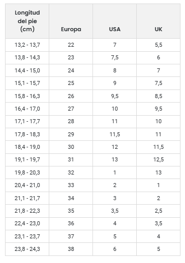 Size chart Canver - Kids