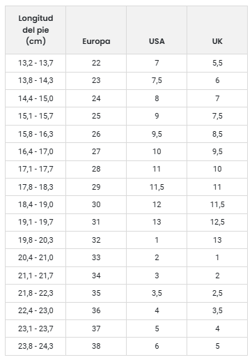 Size chart Free Zapatillas