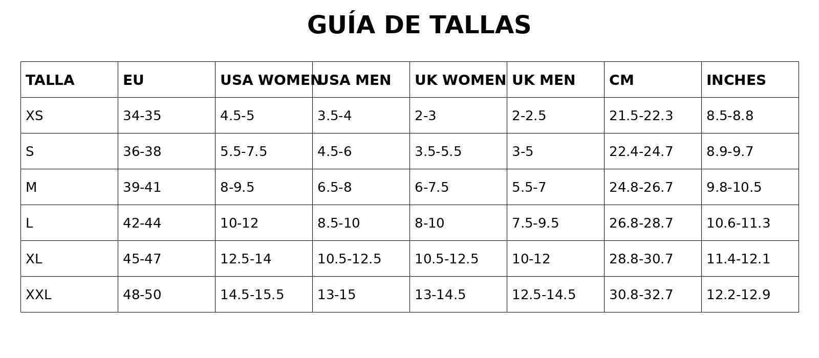 Size chart Podoks Compression Socks