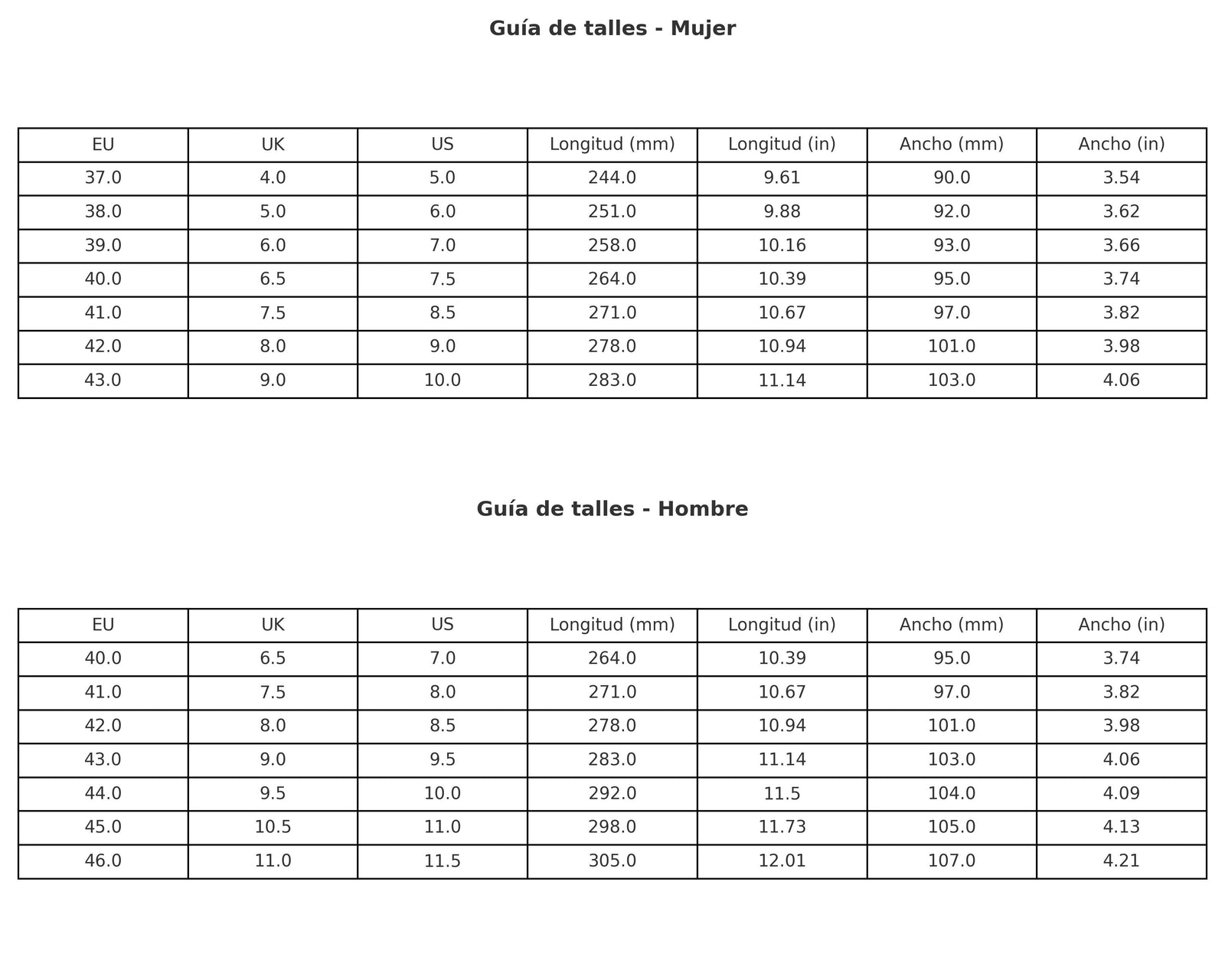 Size chart BLSN-080