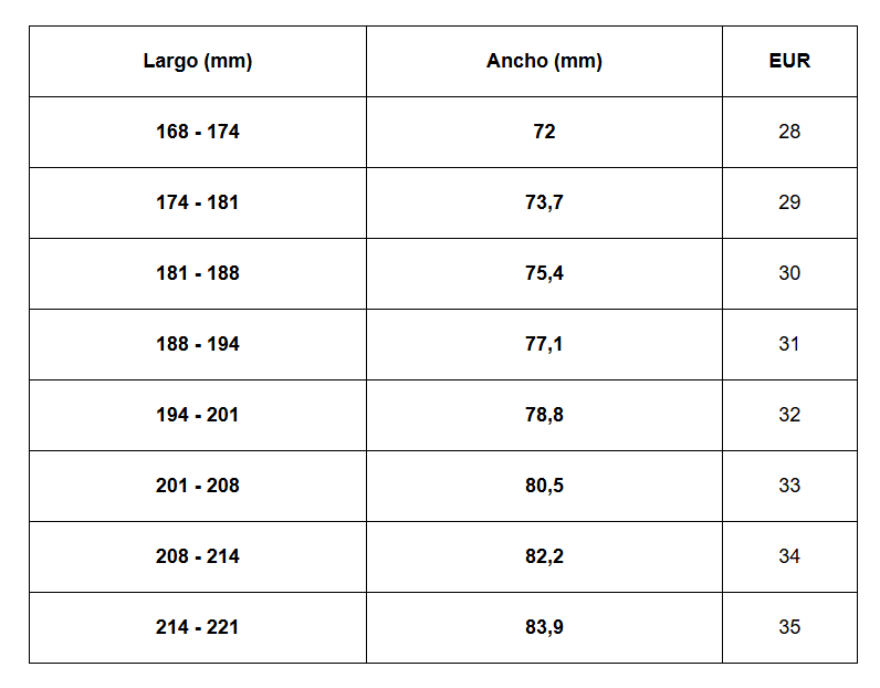 Size chart Siberia - Junior