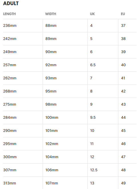 Size chart Keld 2