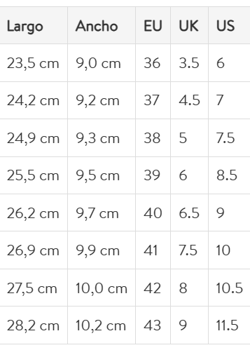 Size chart Kos
