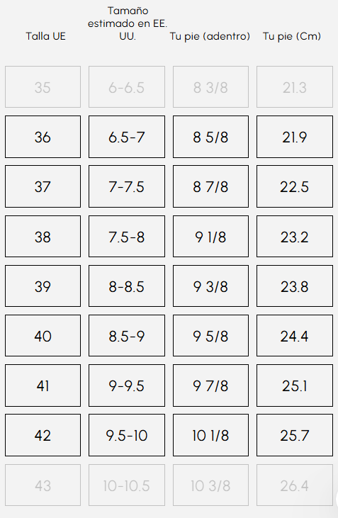 Size chart KSO EVO - Women 